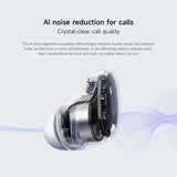Xiaomi Redmi Buds 6 Play (Global Version) – TWS Earbuds, 10mm Dynamic Driver, AI Noise Cancellation, Bluetooth 5.4