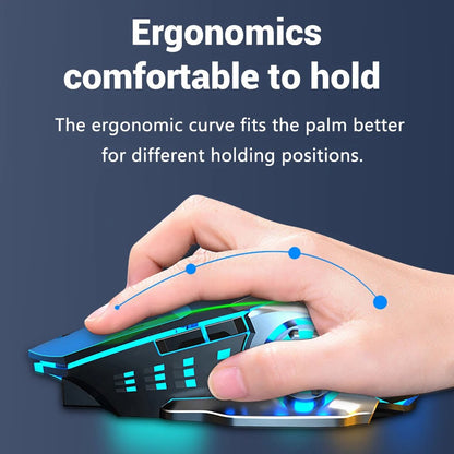 2.4G USB Wireless Bluetooth Mouse – Silent, Ergonomic, Rechargeable, Backlit Office & Gaming Mouse for PC, Laptop & MacBook