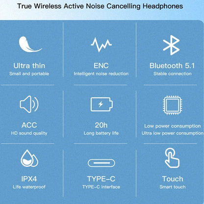 Sony TWS Wireless Bluetooth Headphones – ENC Noise Reduction, Waterproof, Gaming, Sports & Music Earphones