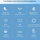 Sony TWS Wireless Bluetooth Headphones – ENC Noise Reduction, Waterproof, Gaming, Sports & Music Earphones