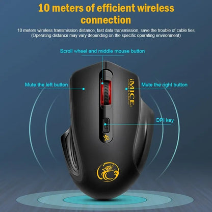 Wireless Silent Mouse – 3-Speed Adjustable, Ergonomic, for Business, Office, Laptop & Gaming