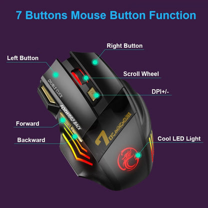 Rechargeable Bluetooth Gaming Mouse – Wireless, Ergonomic, 5500 DPI, for PC, Laptop & iPad