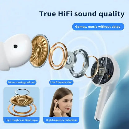 Original ThinkPlus Wireless Earphones – Bluetooth In-Ear Headphones, HiFi Stereo Sound, Touch Control, Built-in Mic