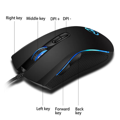61-Key Wired RGB Gaming Keyboard & Mouse Combo – Backlit Office Kit for PC, Laptop & PUBG Gamers