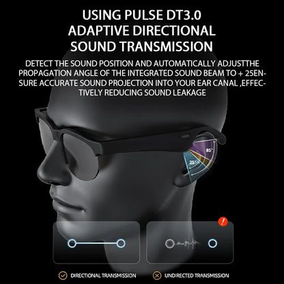 Bluetooth Smart Glasses – Wireless Sunglasses with Ear Hook Earbuds, Sports & Driving Bluetooth Headset