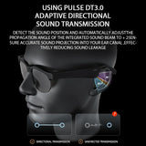 Bluetooth Smart Glasses – Wireless Sunglasses with Ear Hook Earbuds, Sports & Driving Bluetooth Headset