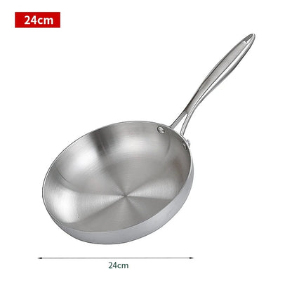 304 Stainless Steel Nonstick Frying Pan – Uncoated Steak Pan for Gas & Induction Cooktops, Durable Kitchen Cookware
