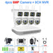 8CH NVR and 4 Cam