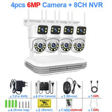 Smart Wireless CCTV System – 6MP WiFi IP Camera Kit with Dual-Lens, Audio, 8CH NVR | Home & Business Security