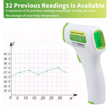 Digital Forehead Thermometer – Contactless & Accurate Temperature Measurement for Babies, Kids & Adults