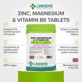 Best Zinc, Magnesium, and Vitamin B6 Tablets: Benefits, Dosage, and Top Brands